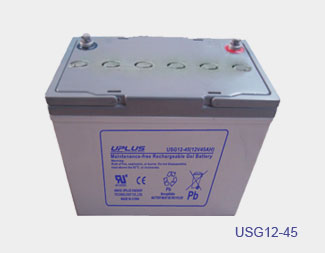 USG series - Image 3