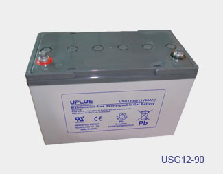 USG series - Image 4
